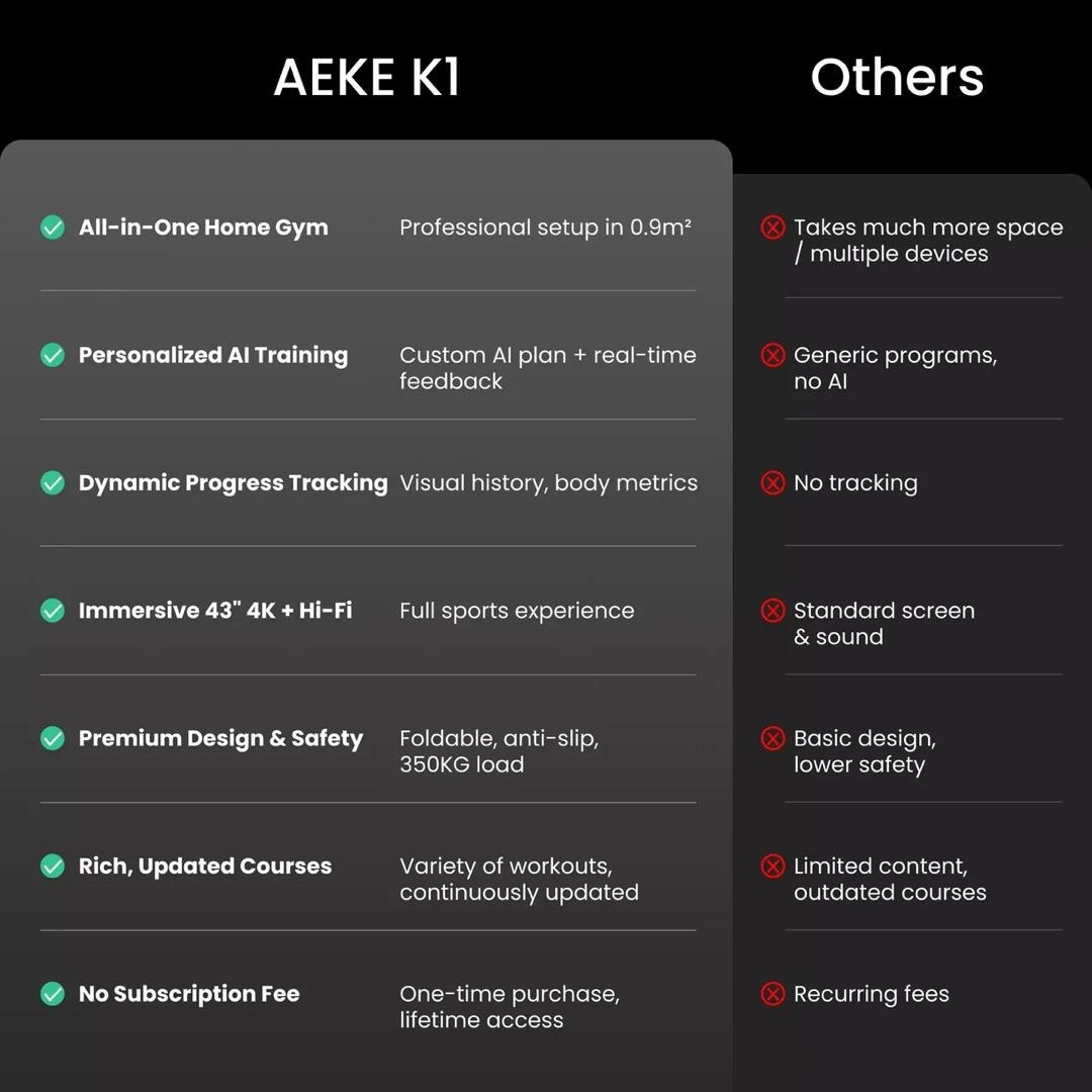AEKE K1 - vue 13
